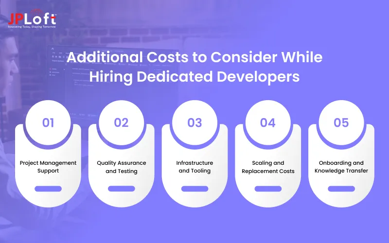 Additional Costs to Consider While Hiring Dedicated Developers